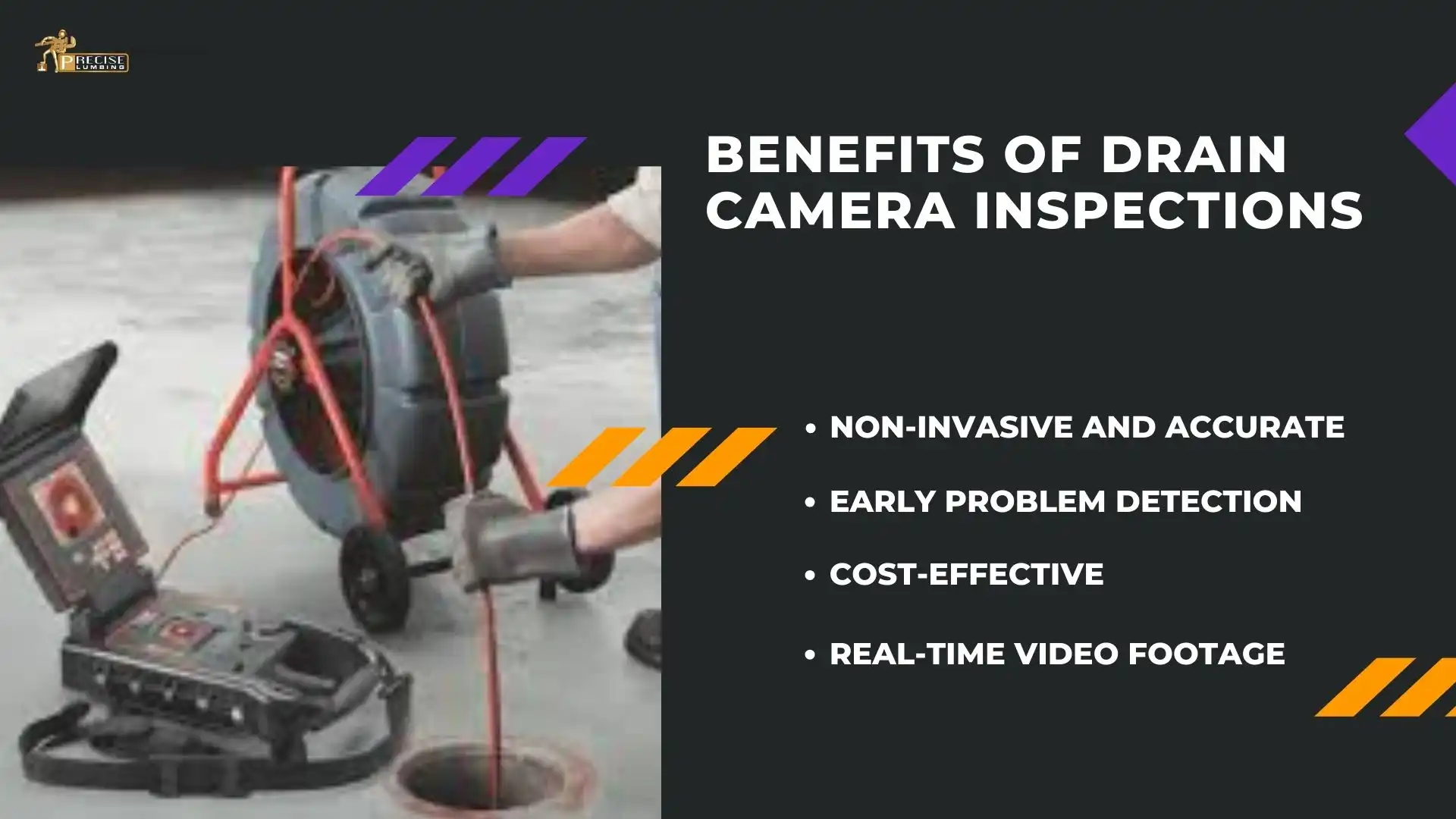 Drain camera use with benefits: non-invasive, savings.