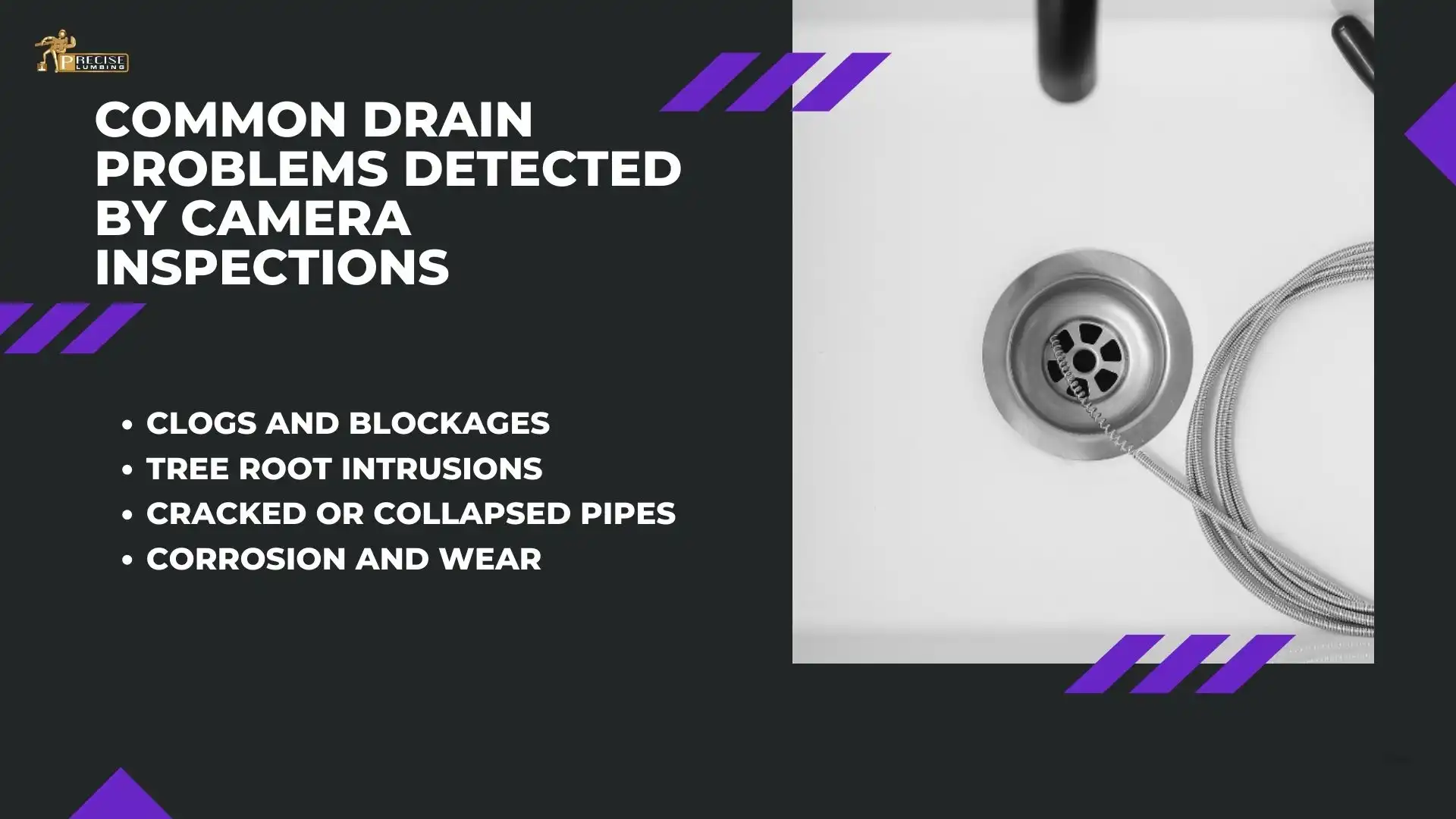Graphic showing common drain issues found by camera inspections, with drain cable and sink.