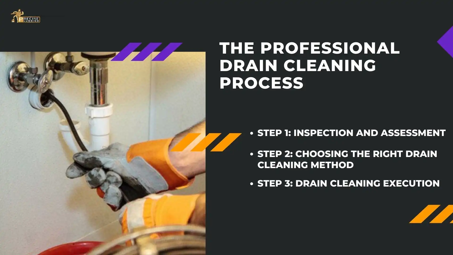 Technician performing professional drain cleaning service under kitchen sink.